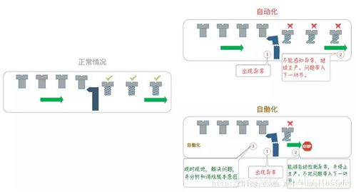 深入解析阿里敏捷教練何勉的精益思想與產(chǎn)品開發(fā)實(shí)踐體系——深圳計(jì)算機(jī)系統(tǒng)服務(wù)視角